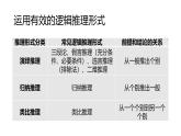 【知識(shí)梳理ppt】統(tǒng)編版高中語文選擇性必修上第四單元知識(shí)梳理課件PPT