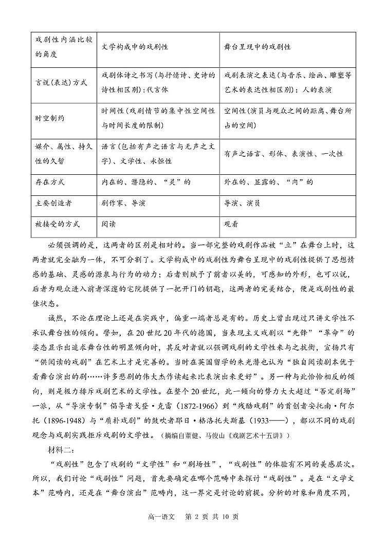 月考题第2页