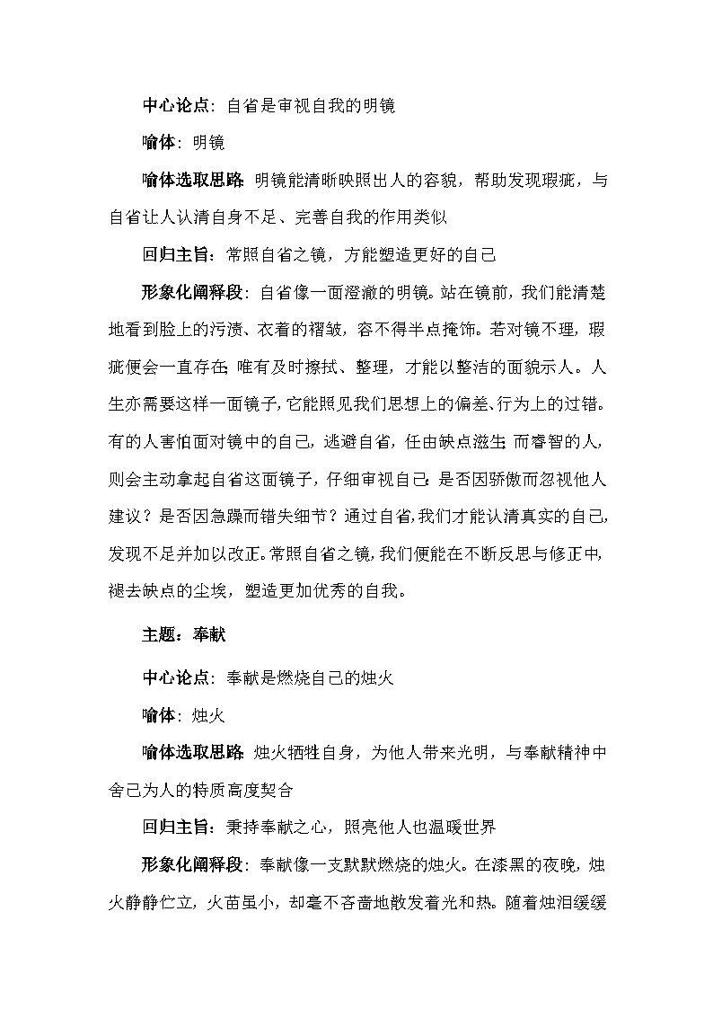 高分主题比喻模板（议论文第二段学生写作）-2026年高考语文作文提分备考技法讲解与素材运用讲练（全国通用）第2页