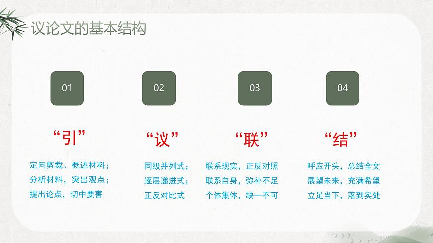 2026届高考语文议论文写作专题课件：议论文基础写作结构 （全国通用）第3页