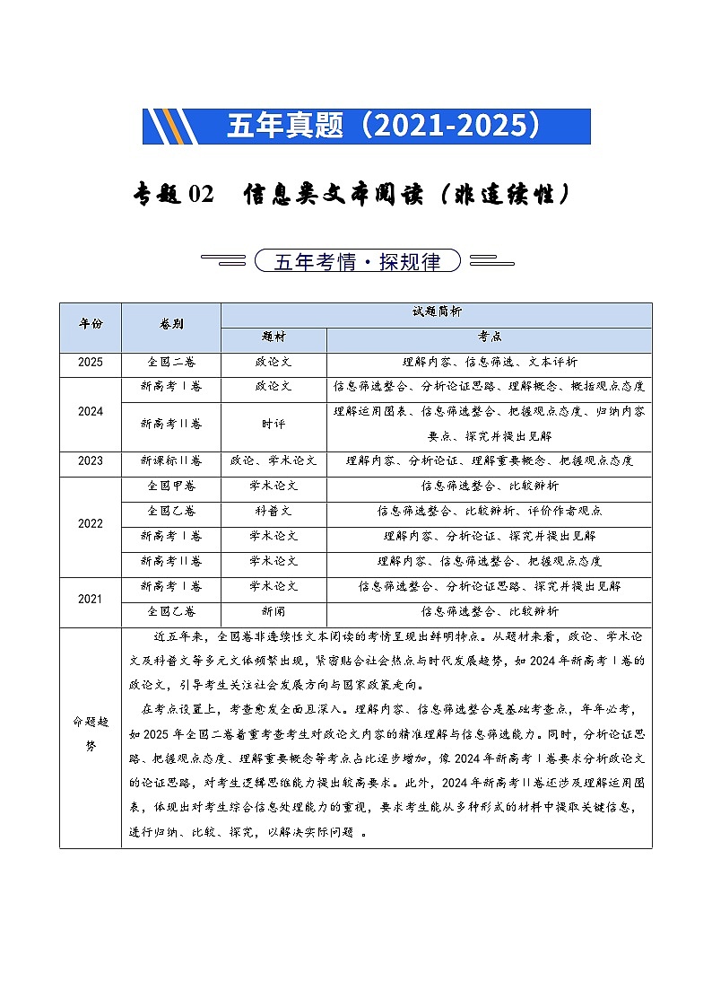 专题02 信息类文本阅读（非连续性）（全国通用）（原卷版）第1页