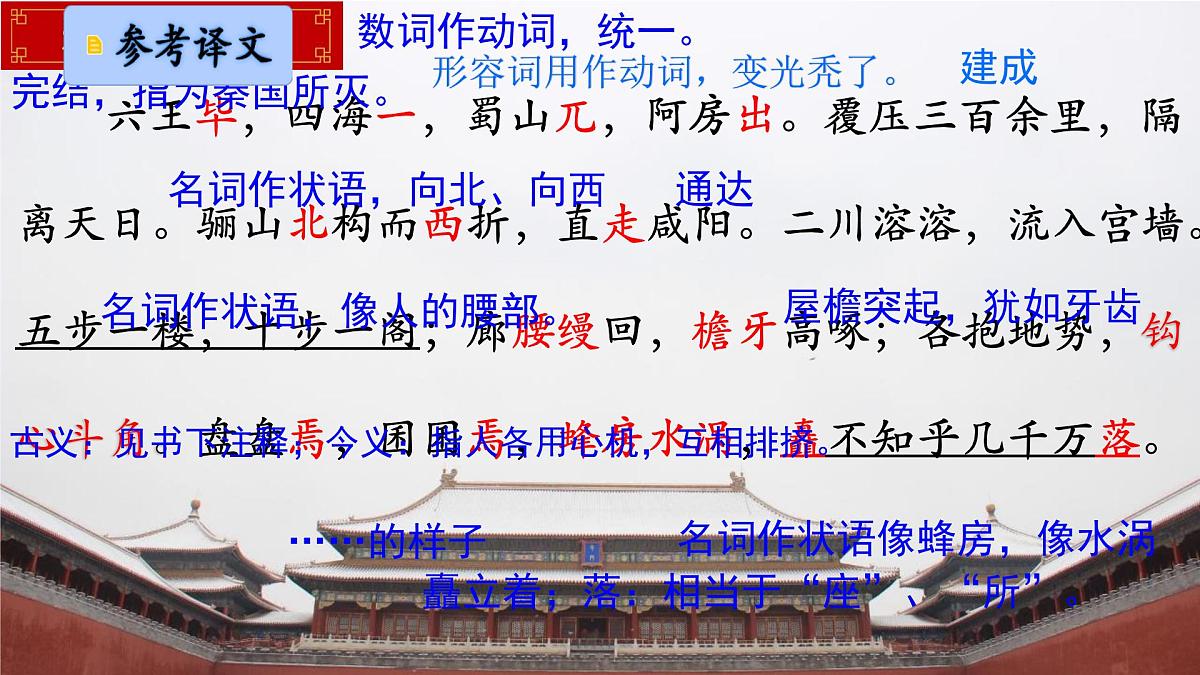 高中语文人教统编版 必修 下册 第八单元16.1 阿房宫赋 课件第8页