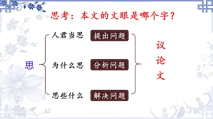 高中语文人教统编版 必修 下册第八单元课文内容综述课件第6页