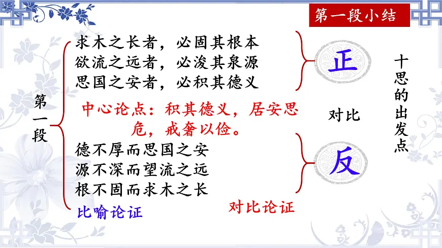高中语文人教统编版 必修 下册第八单元课文内容综述课件第8页