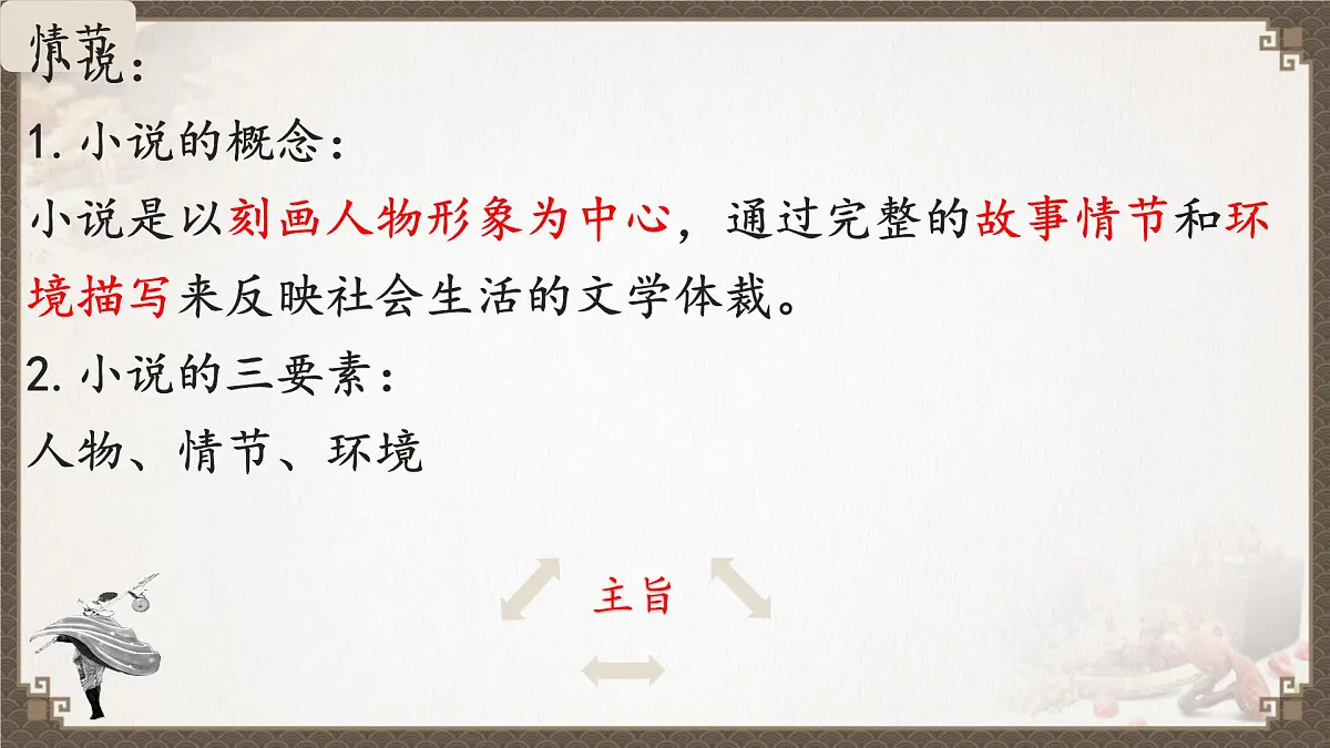 高中语文人教统编版 必修 下册 第六单元13.1 林教头风雪山神庙 课件第3页