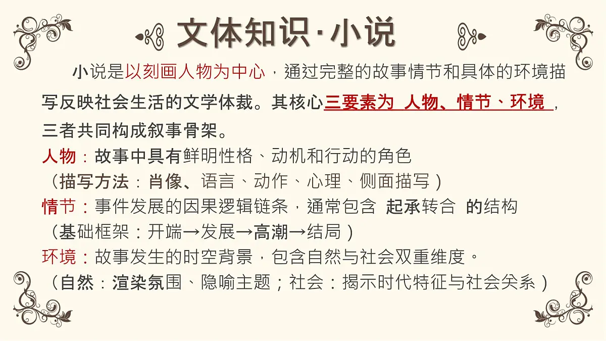 高中语文人教统编版必修 下册第六单元13.2 装在套子里的人 课件第3页
