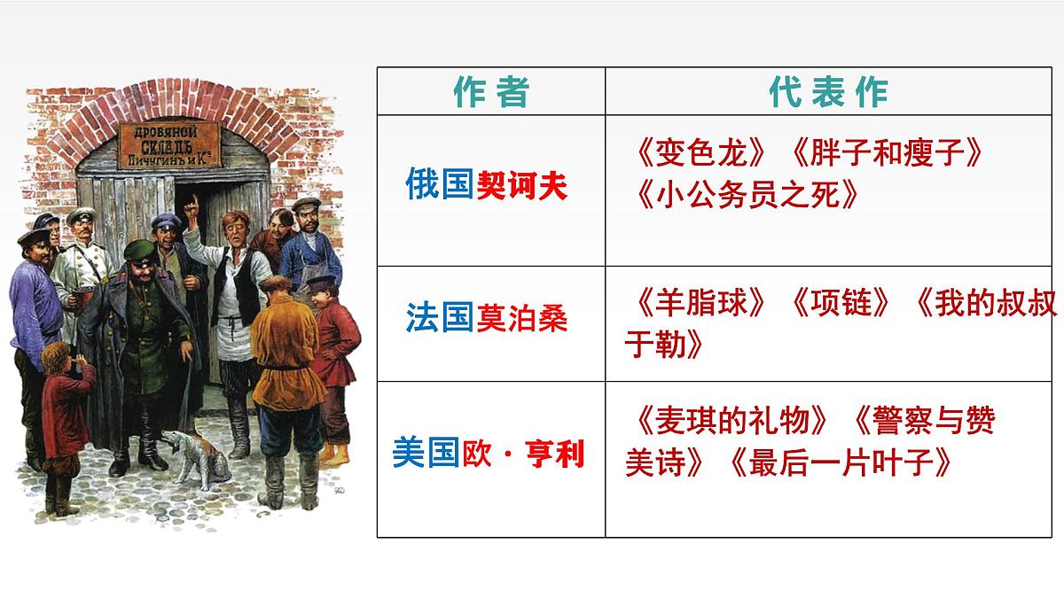 高中语文人教统编版必修 下册第六单元13.2 装在套子里的人 课件第3页