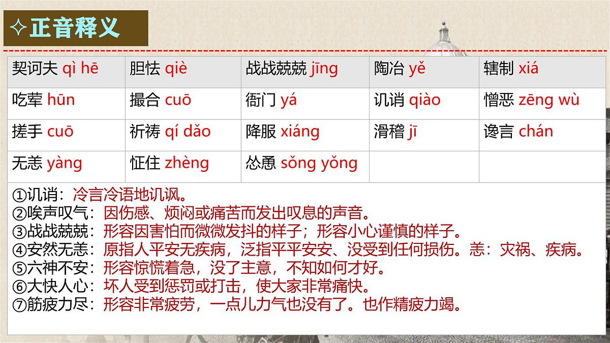 高中语文人教统编版必修 下册第六单元13.2 装在套子里的人 课件第5页