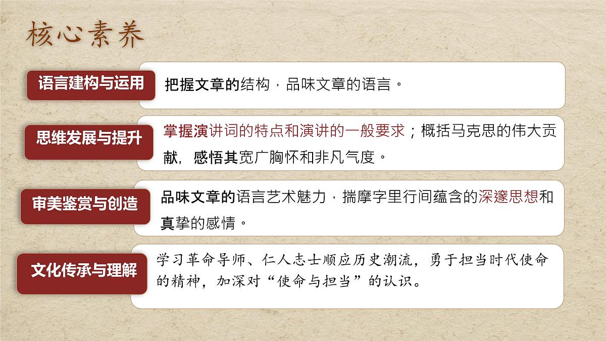高中语文人教统编版必修 下册 第五单元10.1 在《人民报》创刊纪念会上的演说 课件第2页