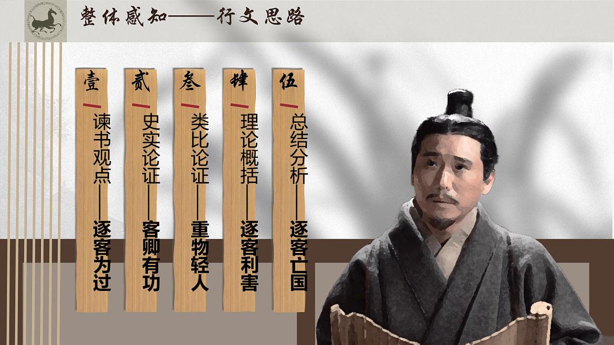高中语文人教统编版必修 下册 第五单元11.1 谏逐客书 课件第7页