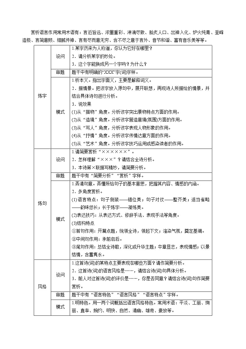 第2讲 鉴赏古代诗歌的语言（讲义）（原卷版）第2页