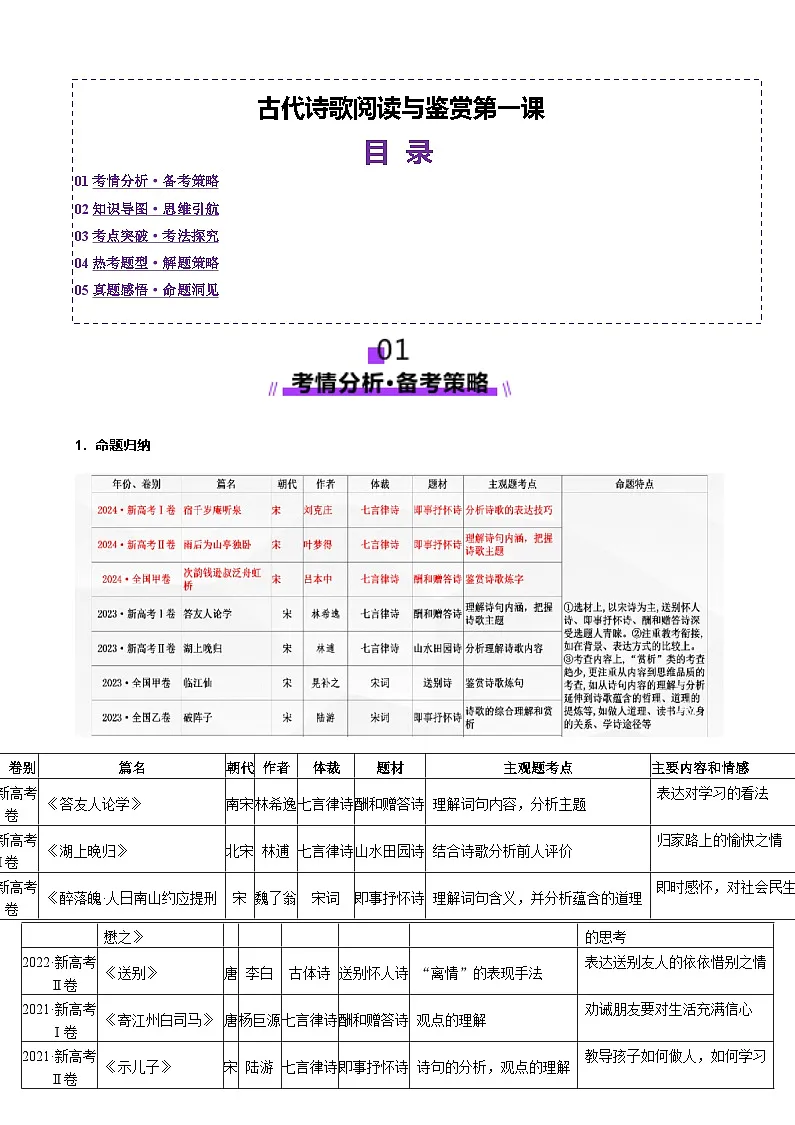 古代诗歌鉴赏第一课（讲义）（原卷版）第1页