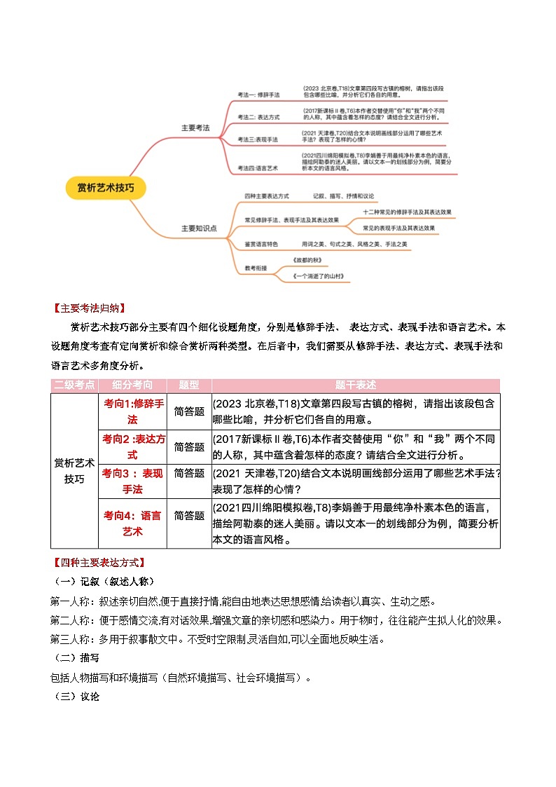 第06讲 赏析艺术技巧（讲义）解析版第3页