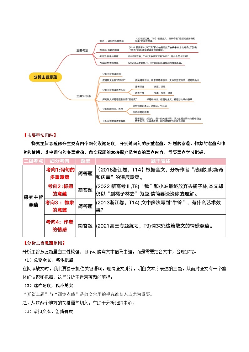 第07讲 探究主旨意蕴（讲义）原卷版第3页