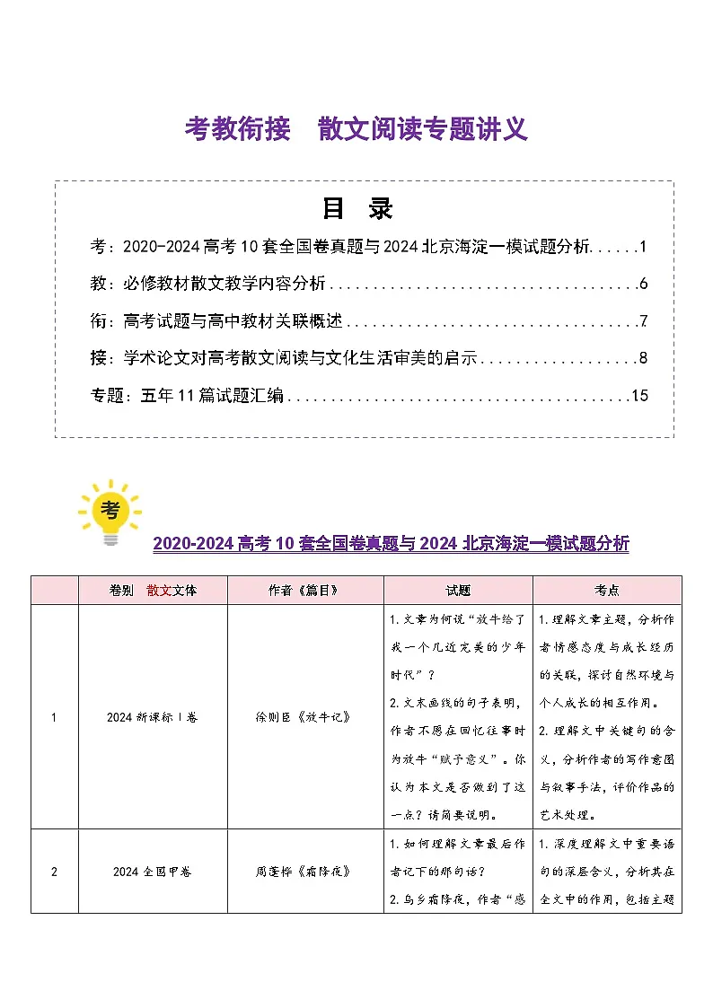 散文阅读（考教衔接讲义）（原卷版）-【上好课】2025年高考语文一轮复习讲练测（新教材新高考）第1页