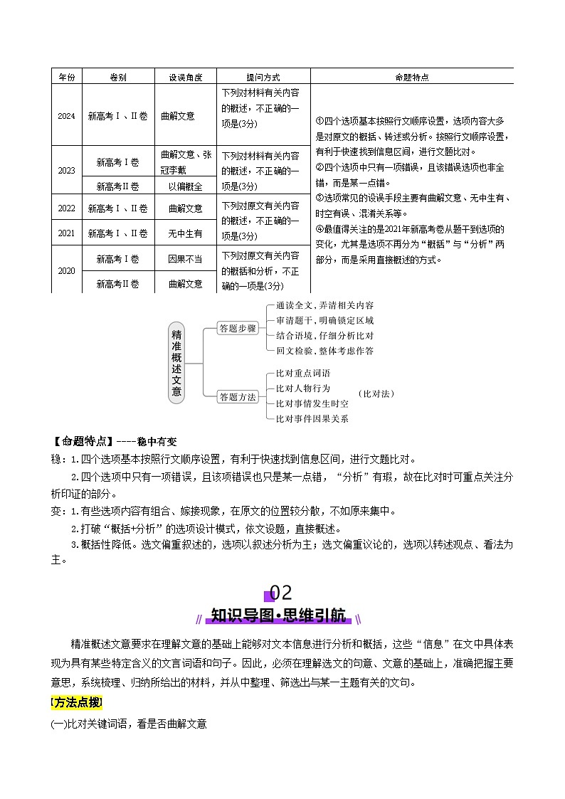 第15讲 概述文意筛选信息（讲义）（原卷版）第2页