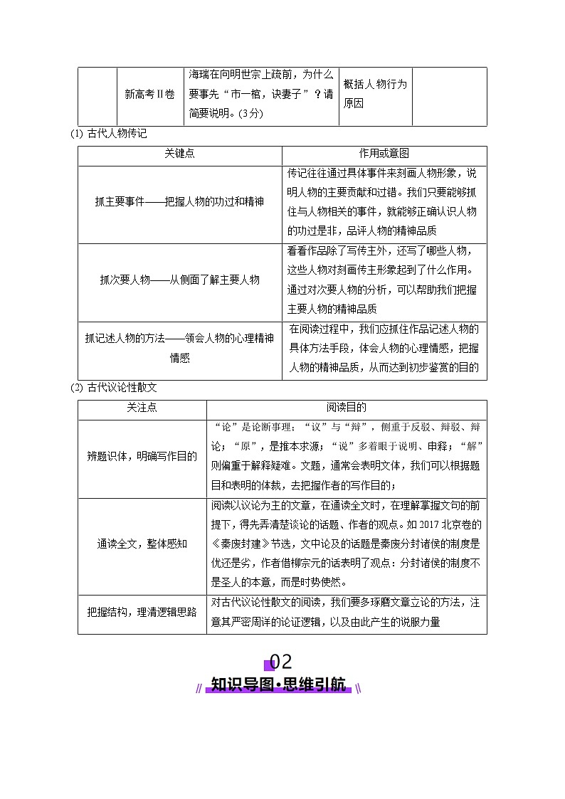 第17讲 文言文阅读简答题（讲义）（解析版）第3页