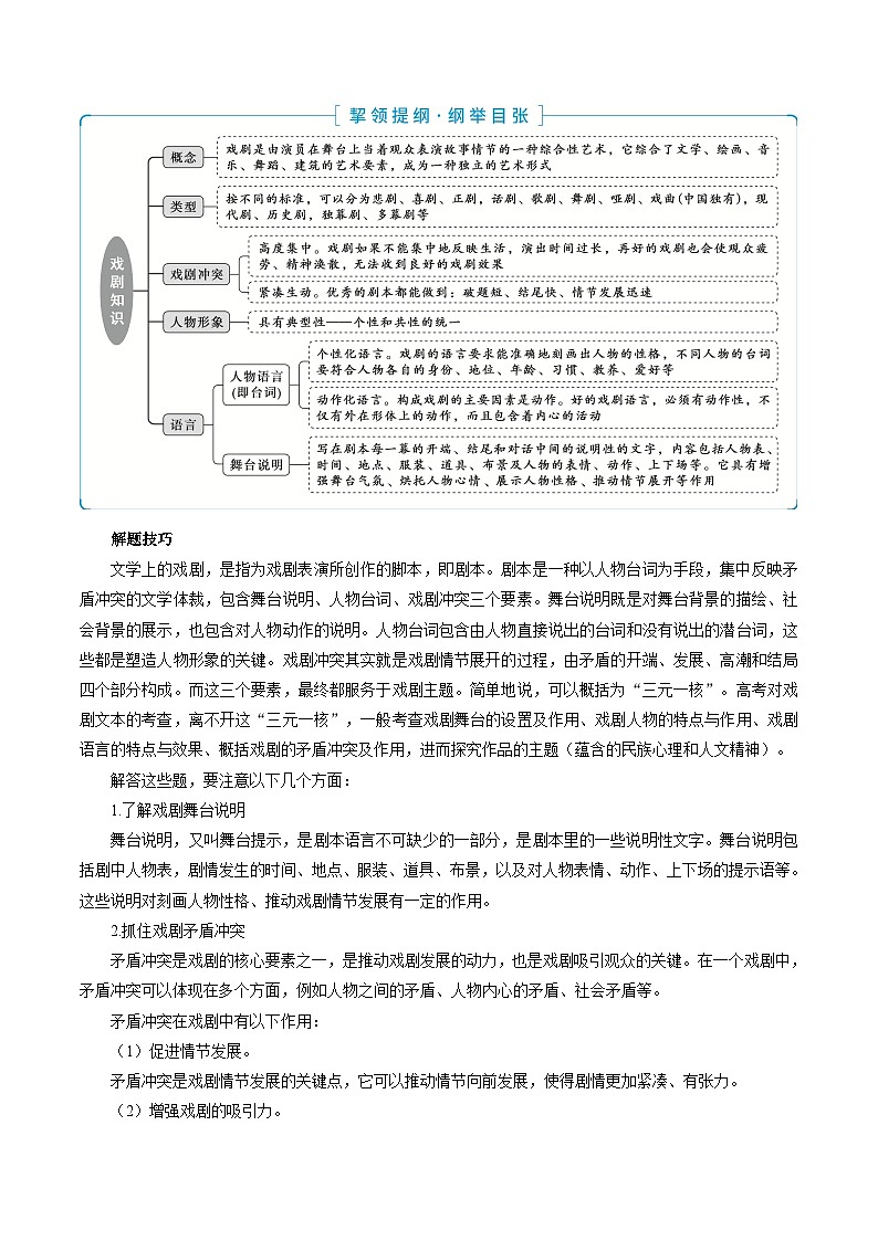 第01课 戏剧的矛盾冲突（讲义）（解析版）第3页