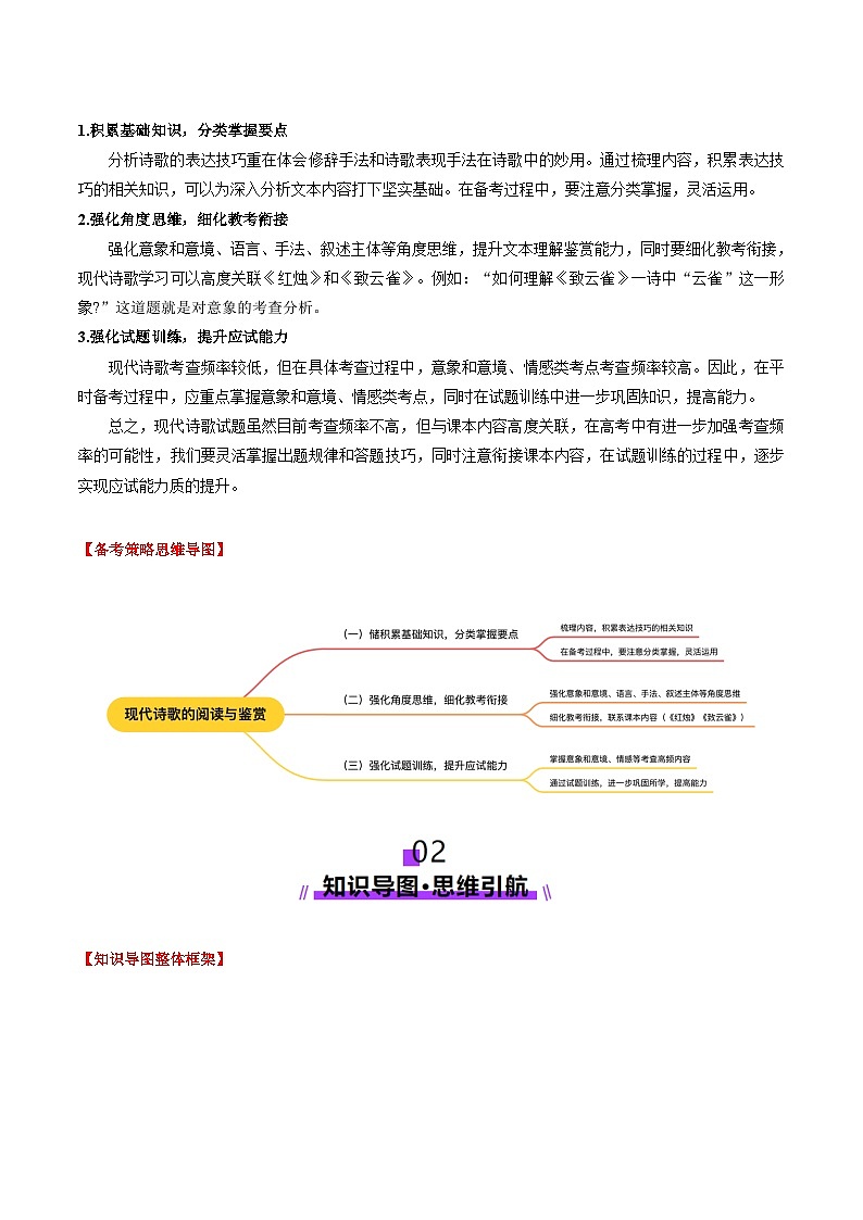 现代诗歌的阅读与鉴赏（讲义）解析版第2页