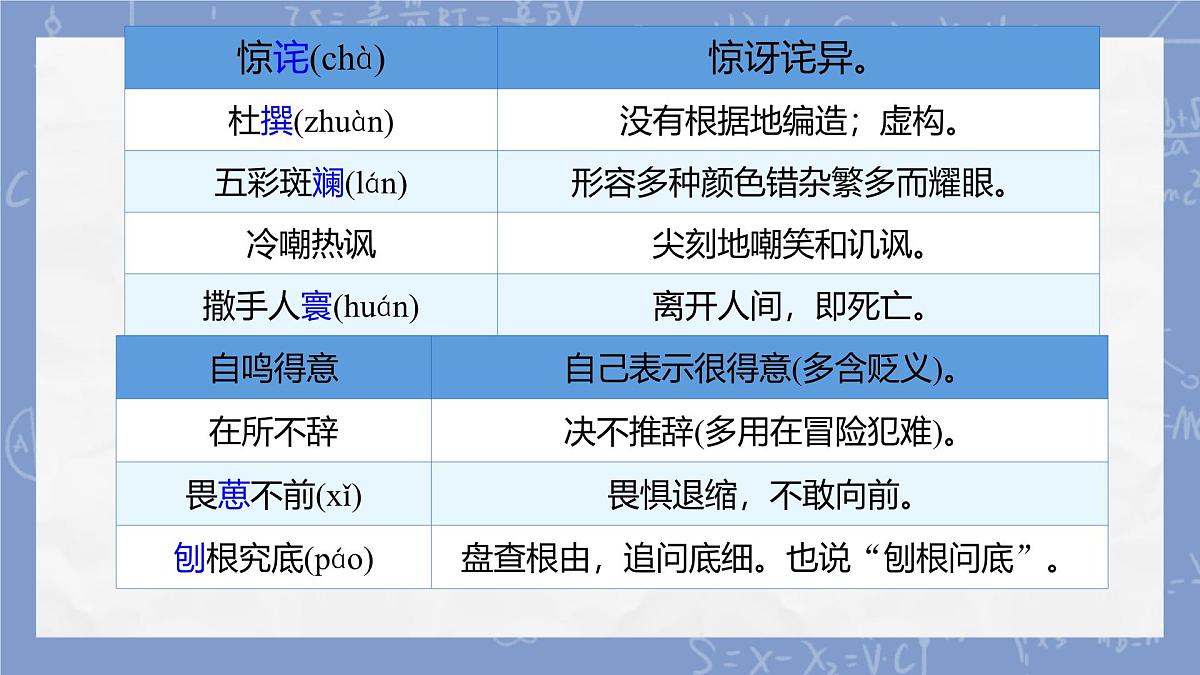 高中语文人教统编版必修 下册第三单元7.2 一名物理学家的教育历程 课件第5页
