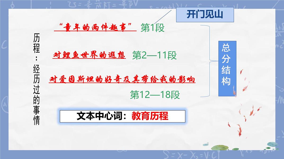 高中语文人教统编版必修 下册第三单元7.2 一名物理学家的教育历程 课件第7页