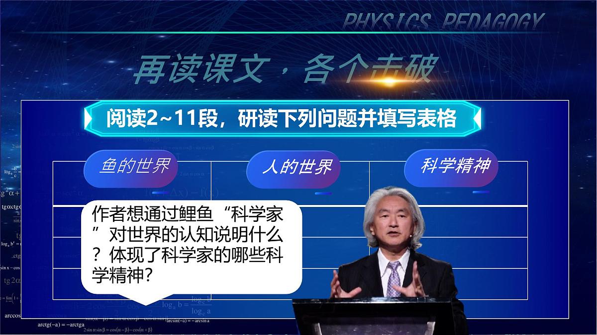 高中语文人教统编版必修 下册第三单元7.2 一名物理学家的教育历程 课件第5页