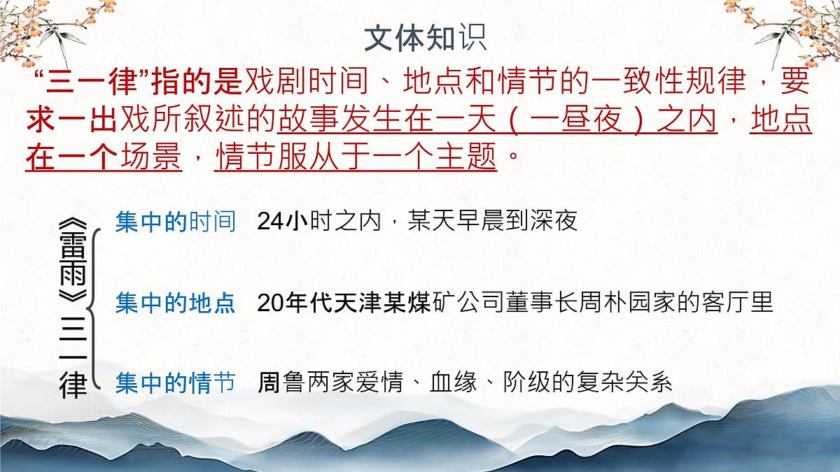 高中语文人教统编版必修 下册第二单元5 雷雨（节选） 课件第5页