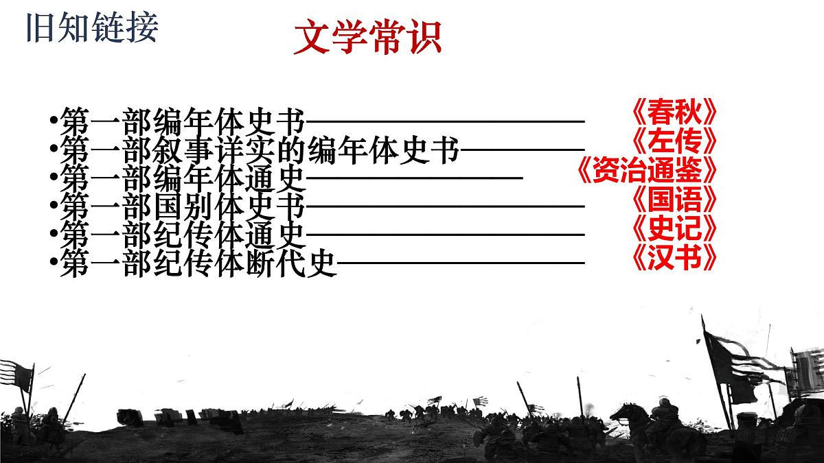 高中语文人教统编版必修 下册第一单元3 鸿门宴 课件第7页