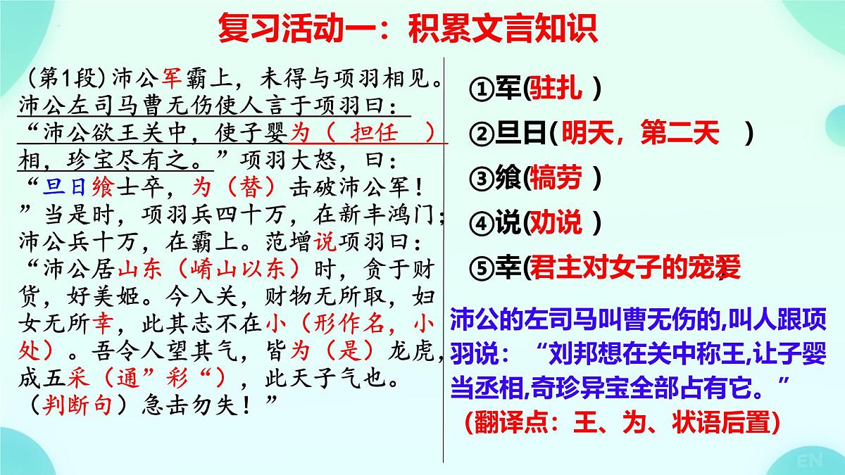 高中语文人教统编版必修 下册第一单元3 鸿门宴 复习课件第2页
