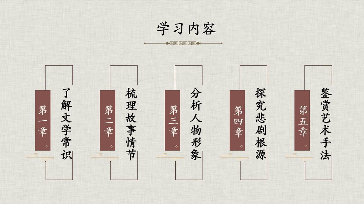 高中语文人教统编版选择性必修 下册第一单元2 孔雀东南飞并序 课件第4页
