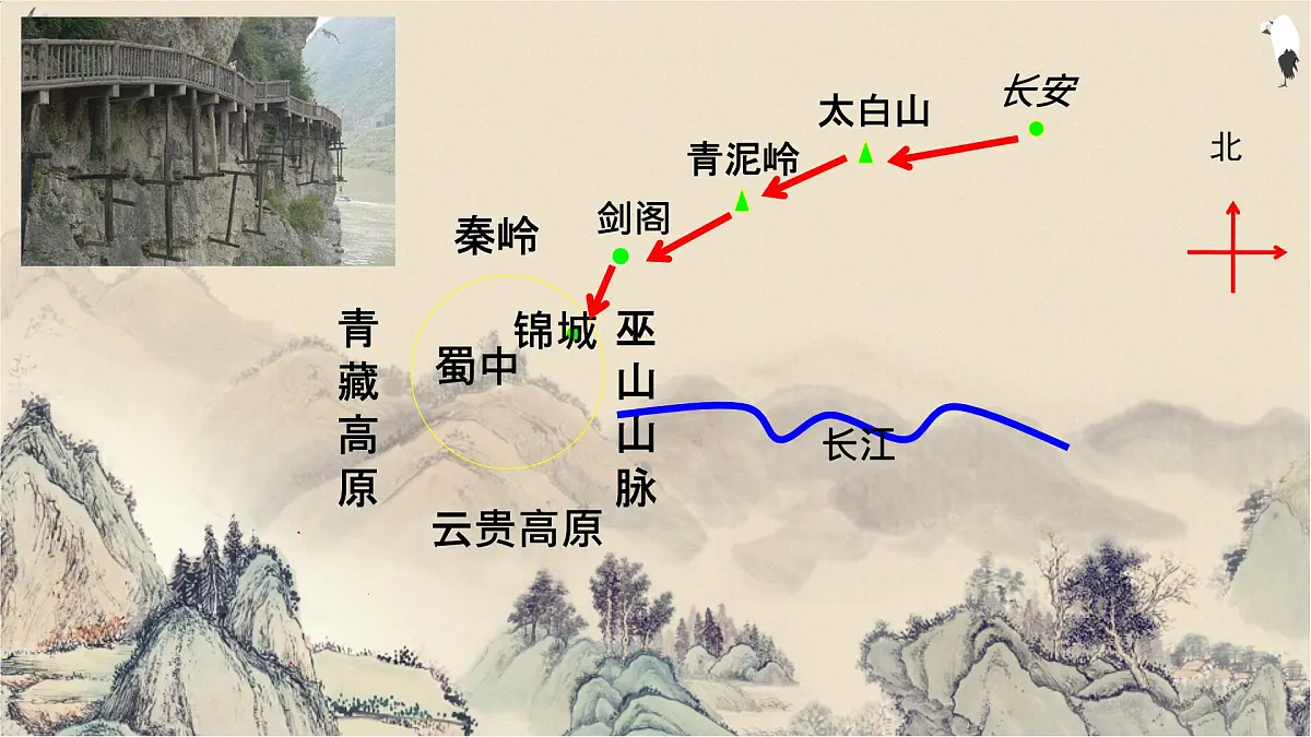 高中语文人教统编版选择性必修 下册第一单元3.1 蜀道难 课件第8页