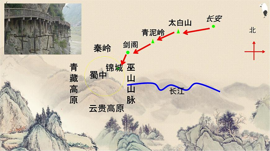 高中语文人教统编版选择性必修 下册第一单元3.1 蜀道难 课件第8页