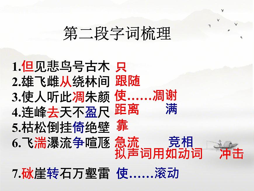 高中语文人教统编版选择性必修 下册第一单元3.1 蜀道难 课件第8页