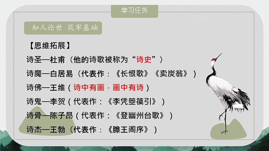 高中语文人教统编版选择性必修 下册 一单元3.2 蜀相 课件第4页