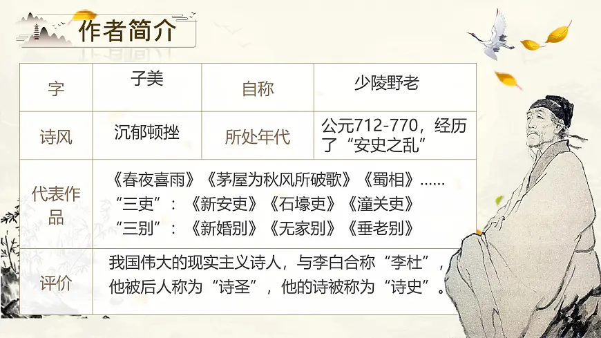 高中语文人教统编版选择性必修 下册 一单元3.2 蜀相 课件第2页