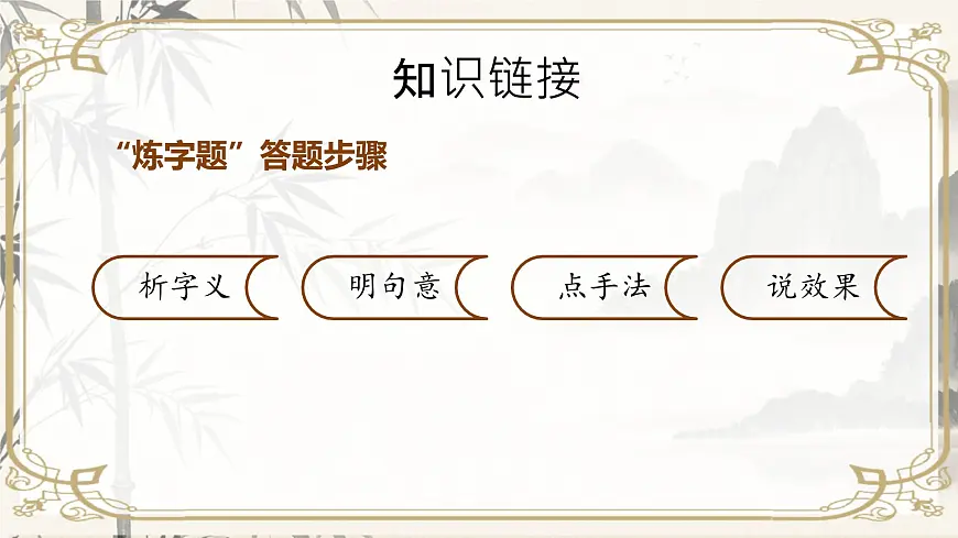 高中语文人教统编版选择性必修 下册 一单元3.2 蜀相 课件第7页