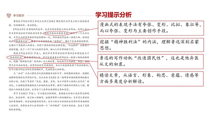 高中语文人教统编版选择性必修 下册第二单元5.1 阿Q正传（节选）课件第2页