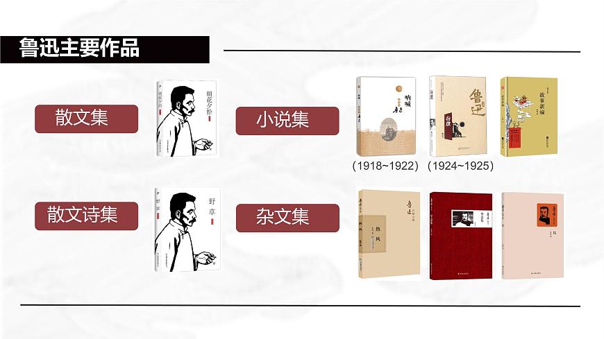 高中语文人教统编版选择性必修 下册第二单元5.1 阿Q正传（节选）课件第6页
