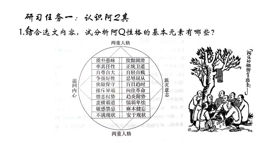 高中语文人教统编版选择性必修 下册第二单元5.1 阿Q正传（节选）课件第6页