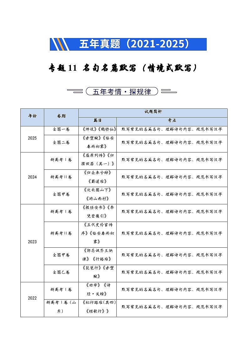 五年（2021-2025）高考语文真题分类汇编：专题11  名句名篇默写（情境式默写）（全国通用）（解析版）第1页