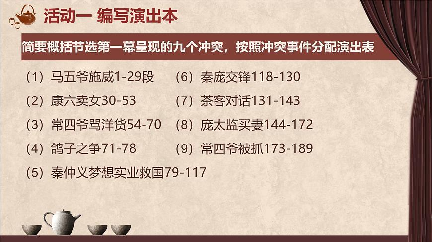 高中语文人教统编版选择性必修 下册第二单元8 茶馆（节选）课件第4页