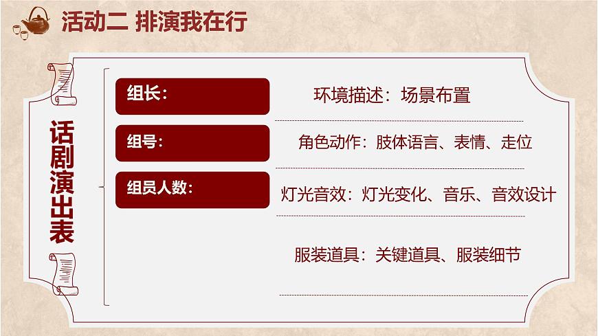 高中语文人教统编版选择性必修 下册第二单元8 茶馆（节选）课件第6页