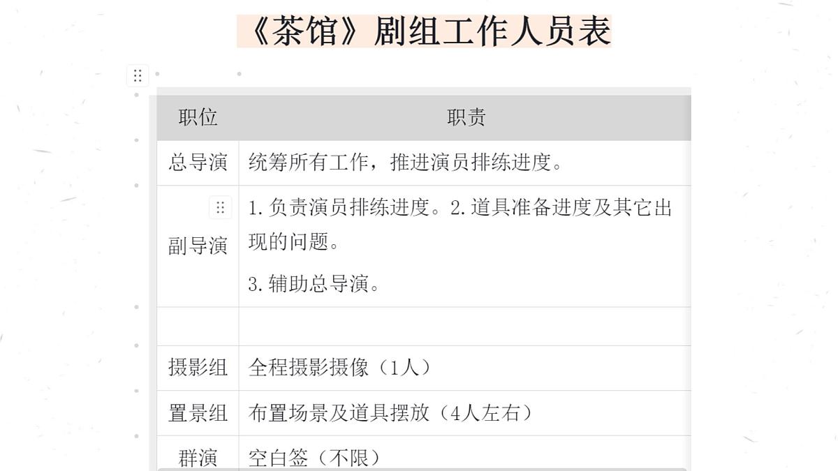 高中语文人教统编版选择性必修 下册第二单元8 茶馆（节选）课件第4页