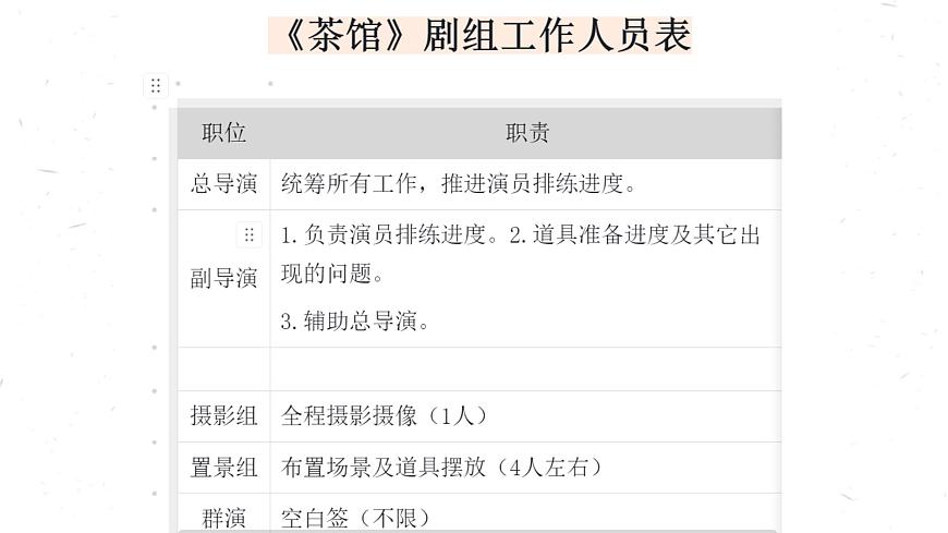 高中语文人教统编版选择性必修 下册第二单元8 茶馆（节选）课件第4页