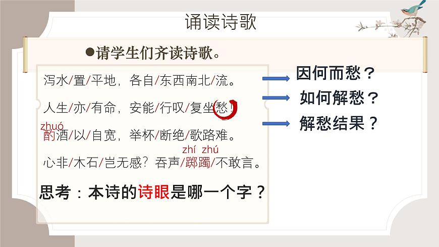 高中语文人教统编版选择性必修 下册 古诗词诵读拟行路难（其四）课件第5页