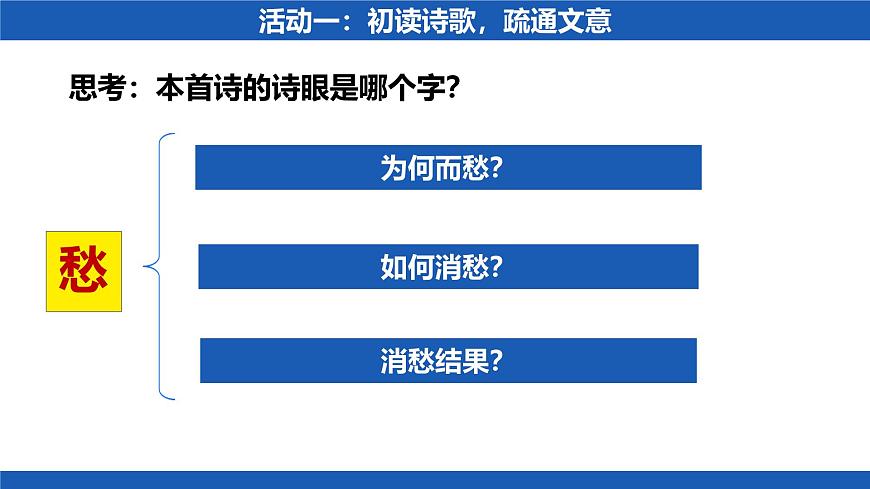 高中语文人教统编版选择性必修 下册 古诗词诵拟行路难（其四）课件第6页