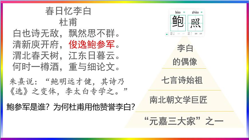 高中语文人教统编版选择性必修 下册 古诗词诵拟行路难（其四）课件第2页
