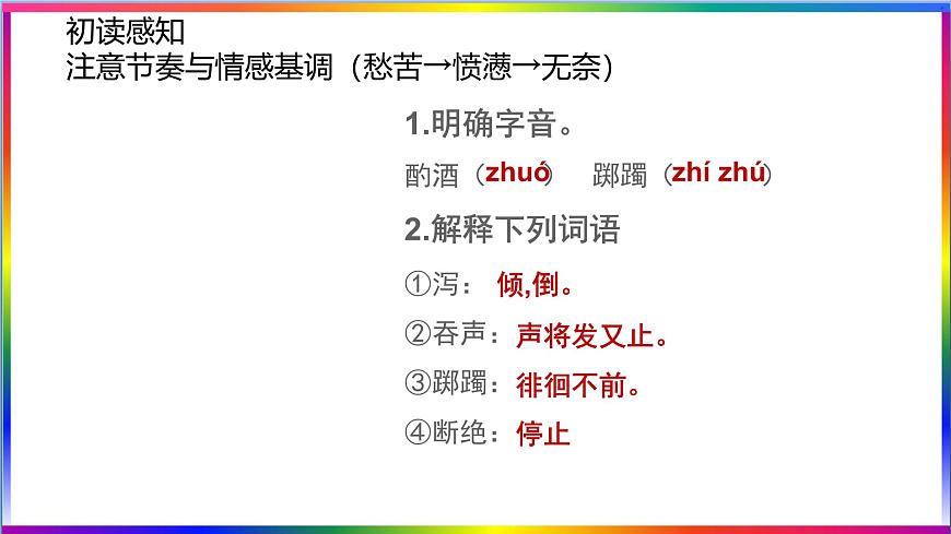 高中语文人教统编版选择性必修 下册 古诗词诵拟行路难（其四）课件第8页