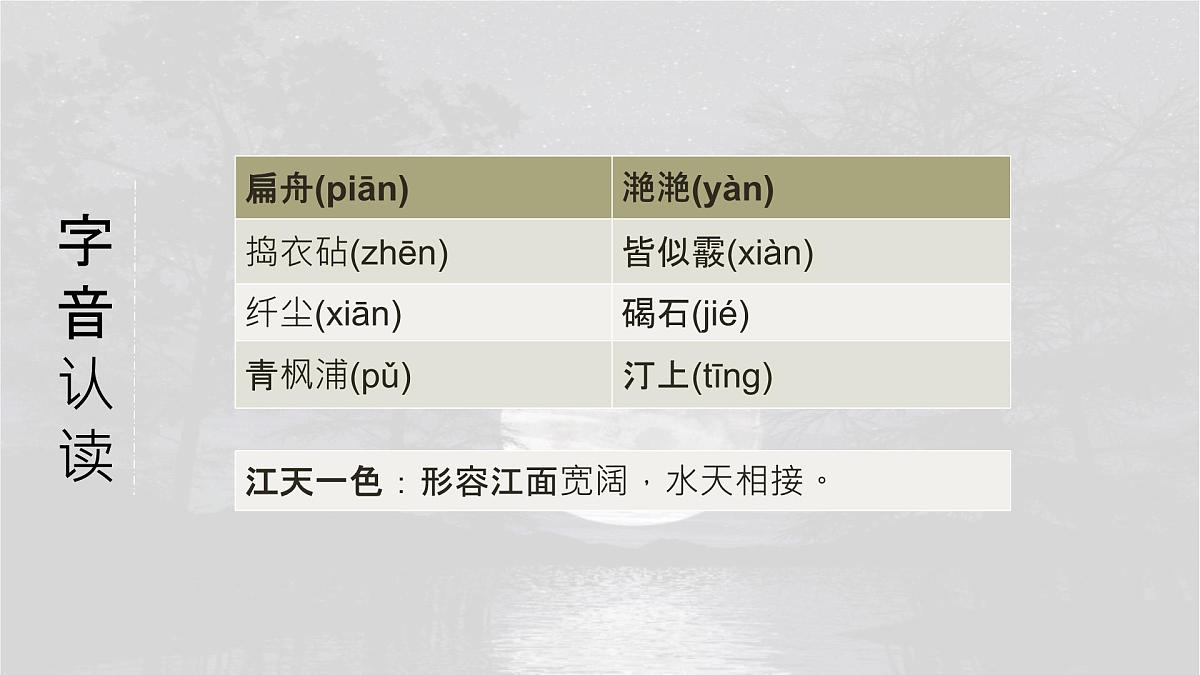 统编版高中语文选择性必修上册教学课件《古诗词诵读：春江花月夜》第4页