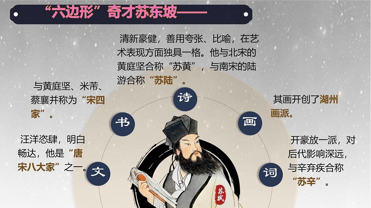 统编版高中语文选择性必修上册教学课件《古诗词诵读：江城子 乙卯正月二十日夜记梦》第4页